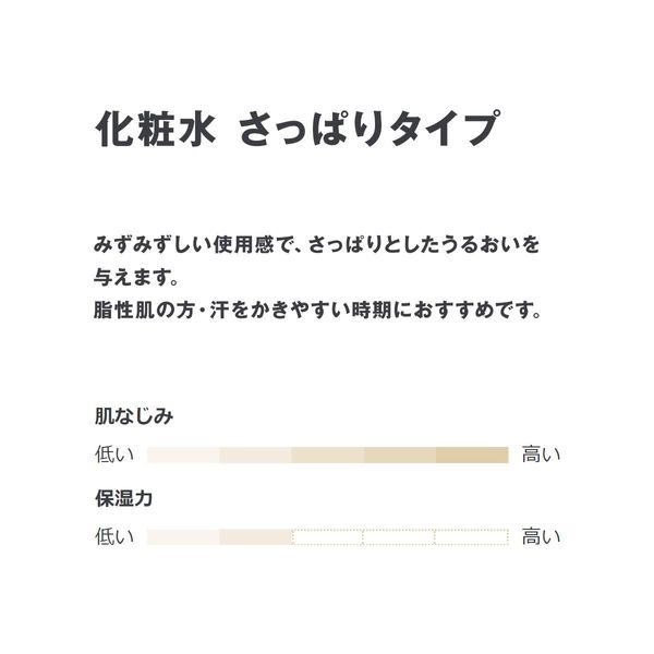 `${productStore.product.name} ${productStore.product.maker.name}の商品画像 ${idx + 1}枚目`