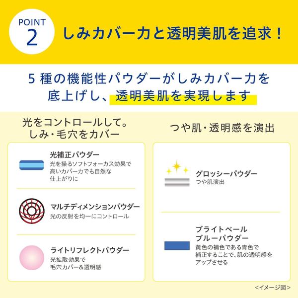 `${productStore.product.name} ${productStore.product.maker.name}の商品画像 ${idx + 1}枚目`