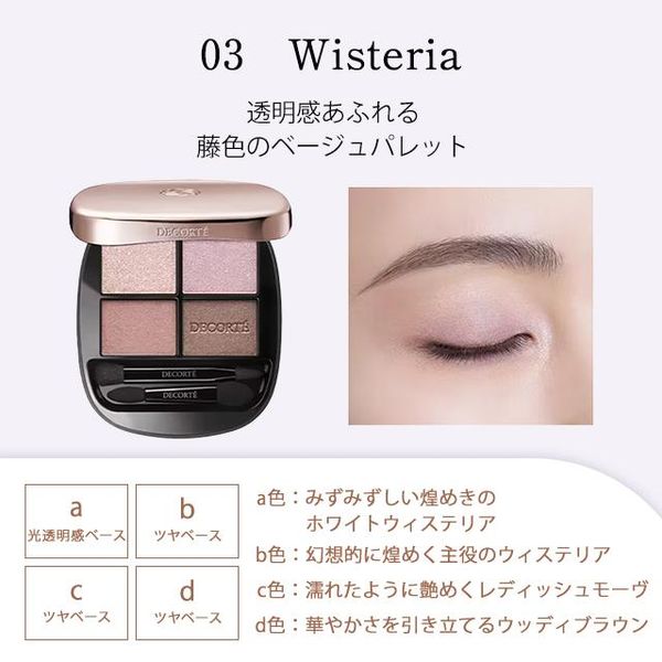 `${productStore.product.name} ${productStore.product.maker.name}の商品画像 ${idx + 1}枚目`