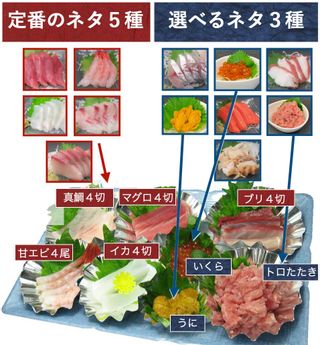 本格手巻き寿司ネタセットの画像 2枚目