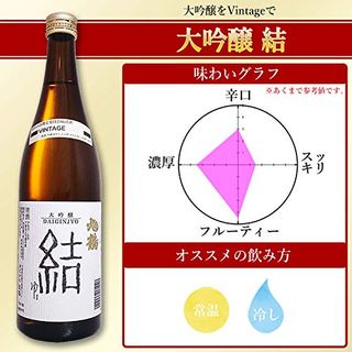 寿旭鶴 日本酒 大吟醸 結 720ml 旭鶴のサムネイル画像 2枚目