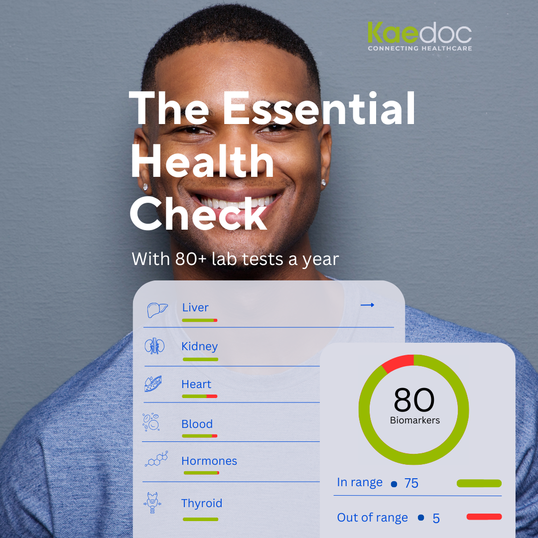 Personalized action plan