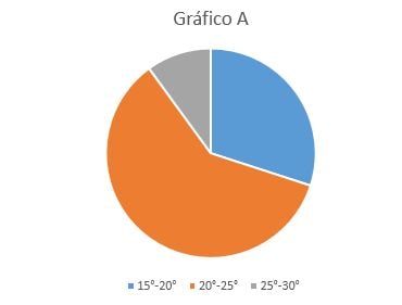 Banco de preguntas Precavidos