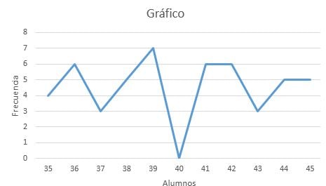 Banco de preguntas Precavidos