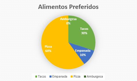 Banco de preguntas Precavidos