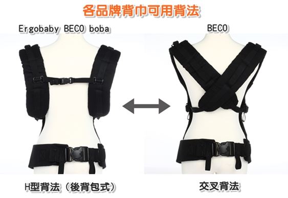 交叉背法 交叉背法