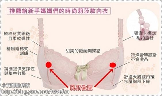 小資媽亂持家