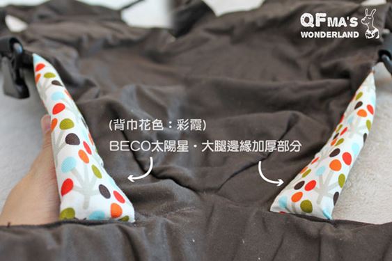 太陽星 太陽星