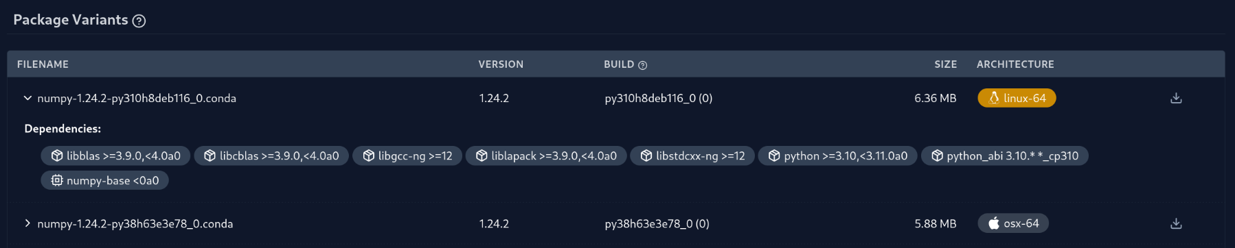 Numpy package variant