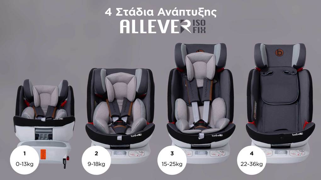 Belletti κάθισμα αυτοκινήτου allever isofix cool grey - ομ.0+/1-2-3 - Belletti