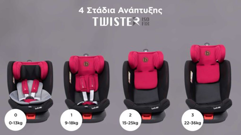 Belletti κάθισμα αυτοκινήτου twister isofix red jam ομ.0+/1-2-3 - Belletti