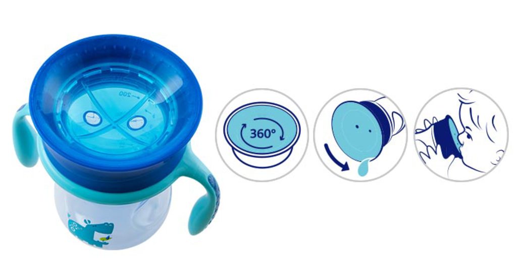 Chicco εκπαιδευτικό ποτήρι perfect 360◦ 12m+ - Chicco