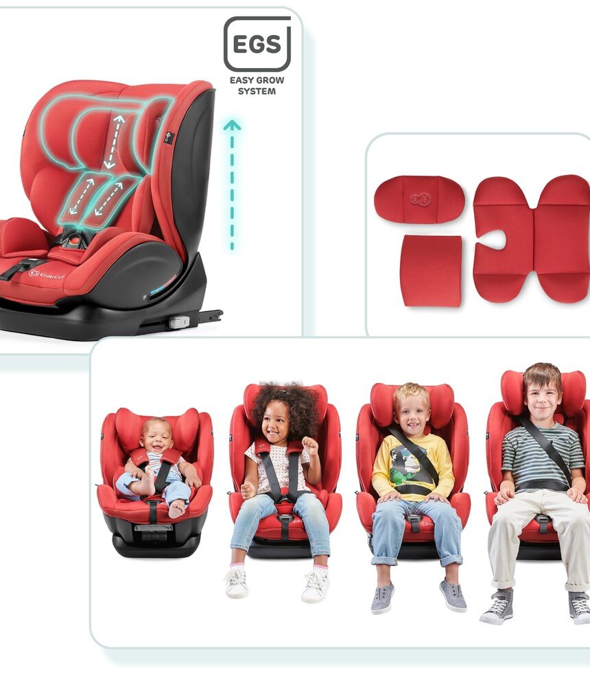 Kinderkraft κάθισμα αυτοκινήτου myway with isofix system red - Kinderkraft