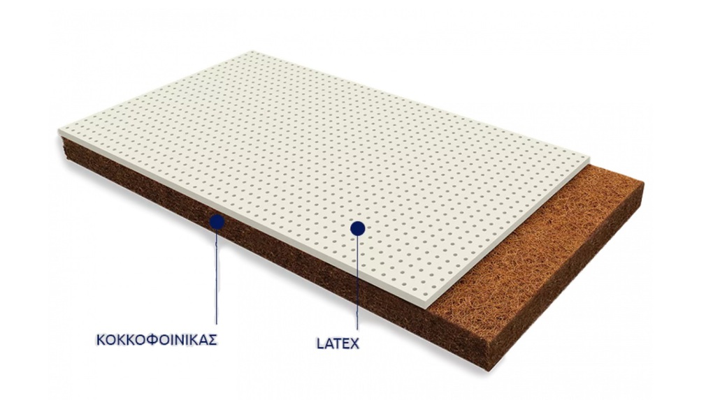 Grecostrom βρεφικό στρώμα ερατώ κοκοφοίνικας latex με ύφασμα αντιβακτηριδιακό ελαστικό 70x140cm - GRECO STROM