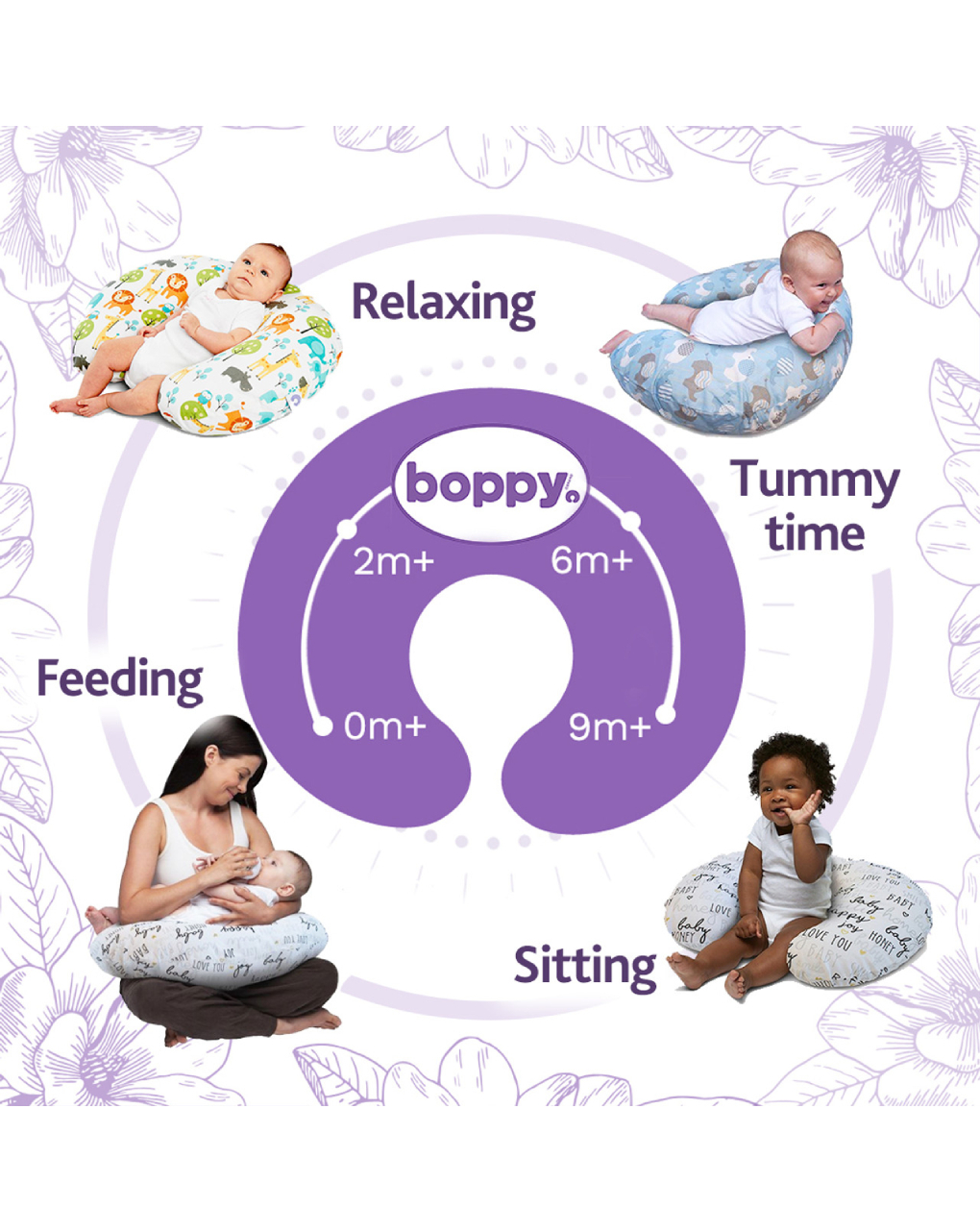 Chicco μαξιλάρι θηλασμού boppy 3 σε 1 soft sheep - Chicco