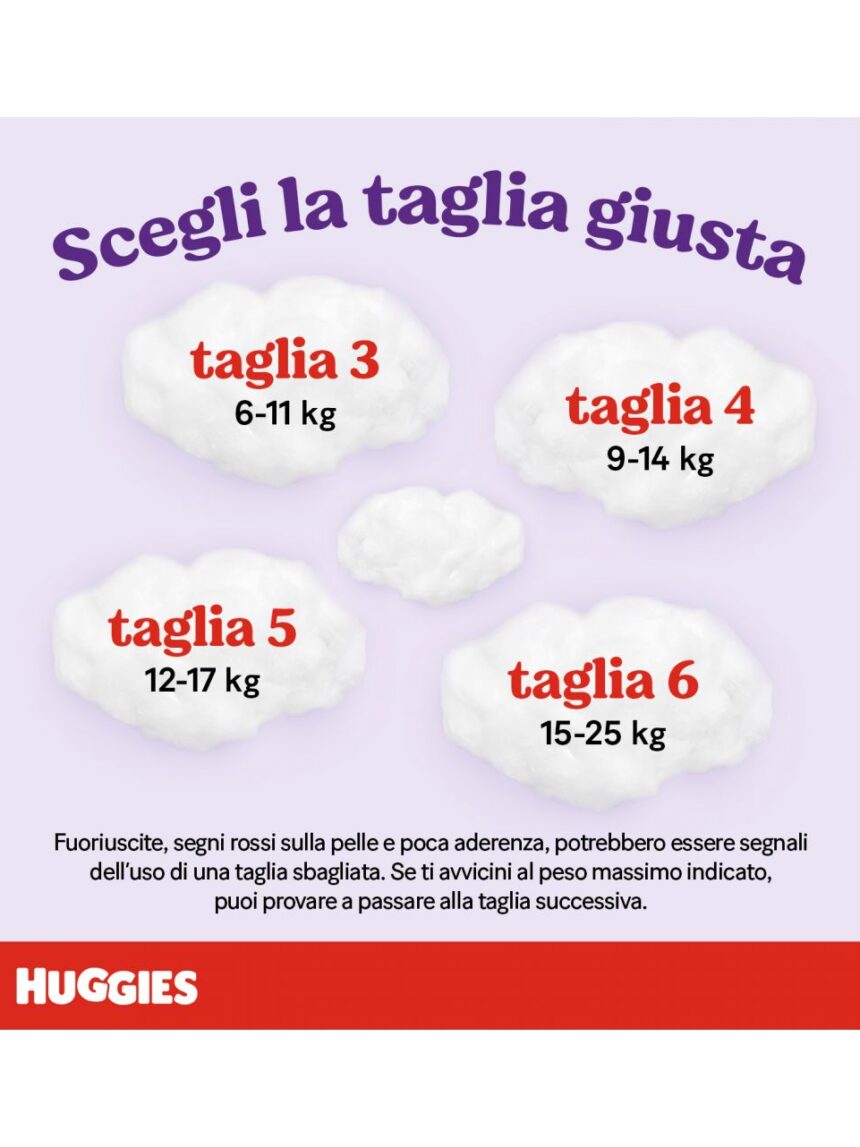 Huggies pannolini ultra comfort mutandina megapack tg.4 (9-14 kg), 102 pannolini - Huggies