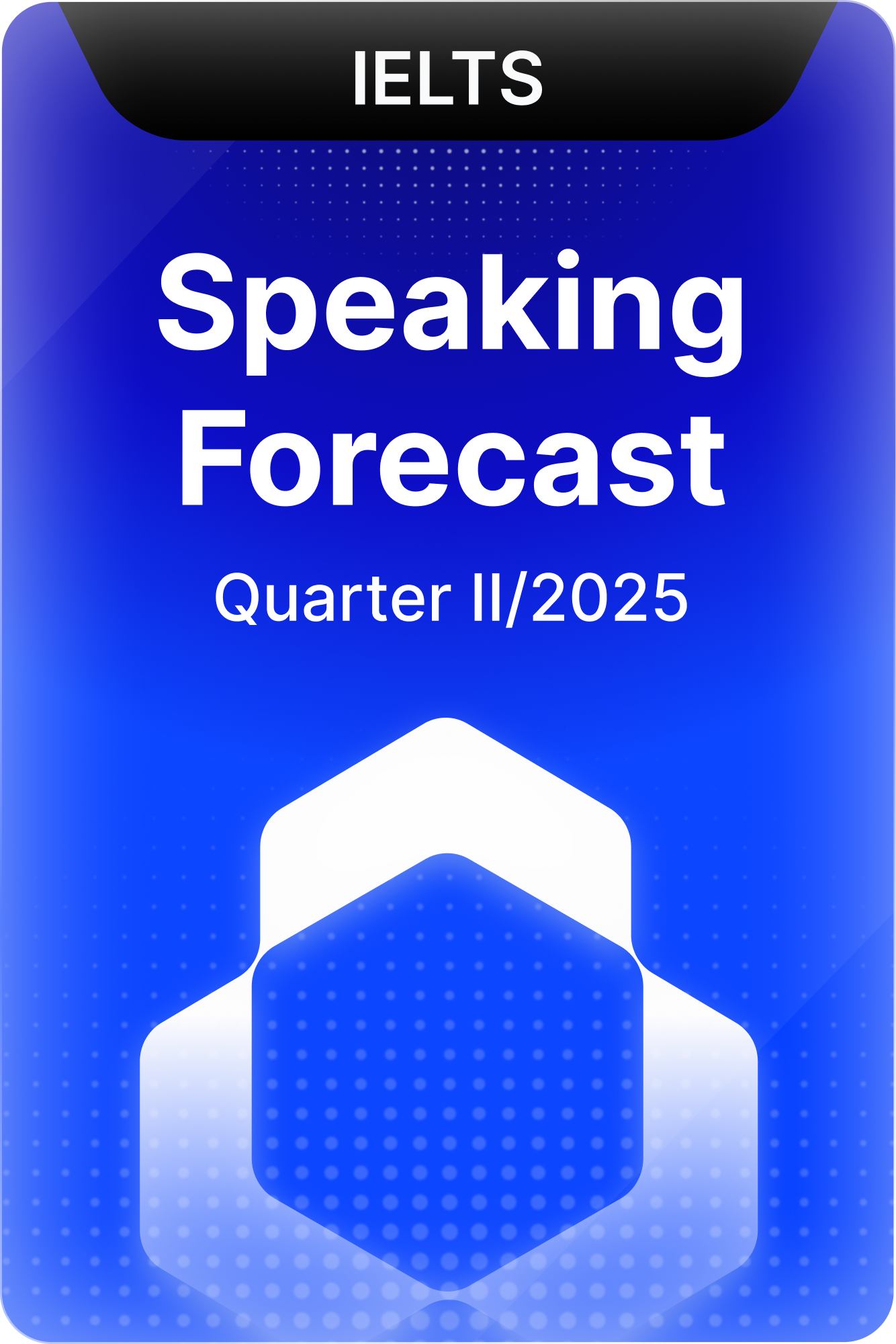 IELTS Speaking Forecast - Quarter II/2025