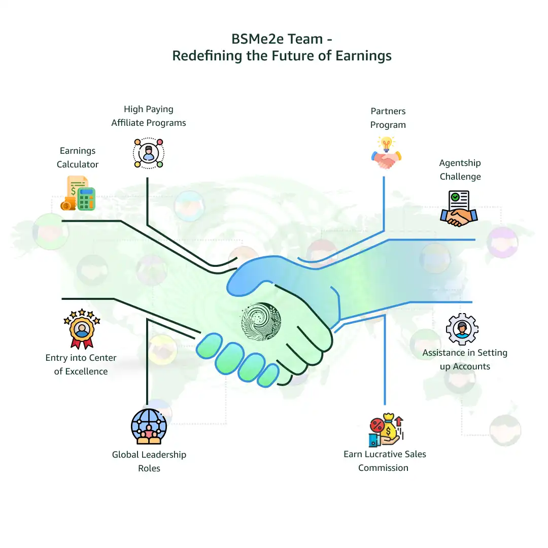 BSMe2e-Team-1 BSMe2e Team - Redefining the Future of Earnings