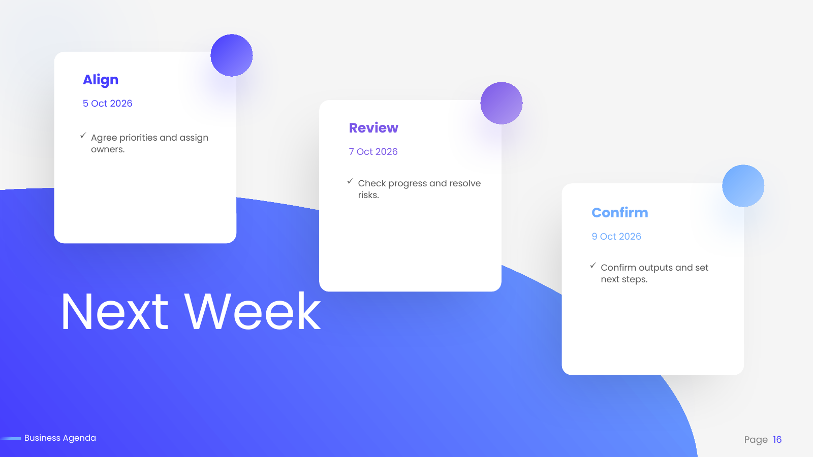 Next-Week Action Cards
