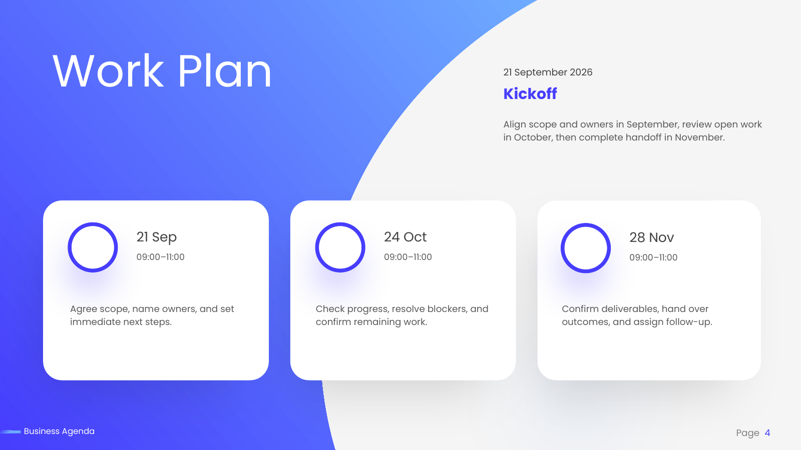 Three-Milestone Working Agenda