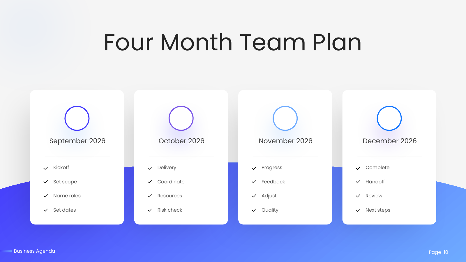 Four-Month Priority Calendar