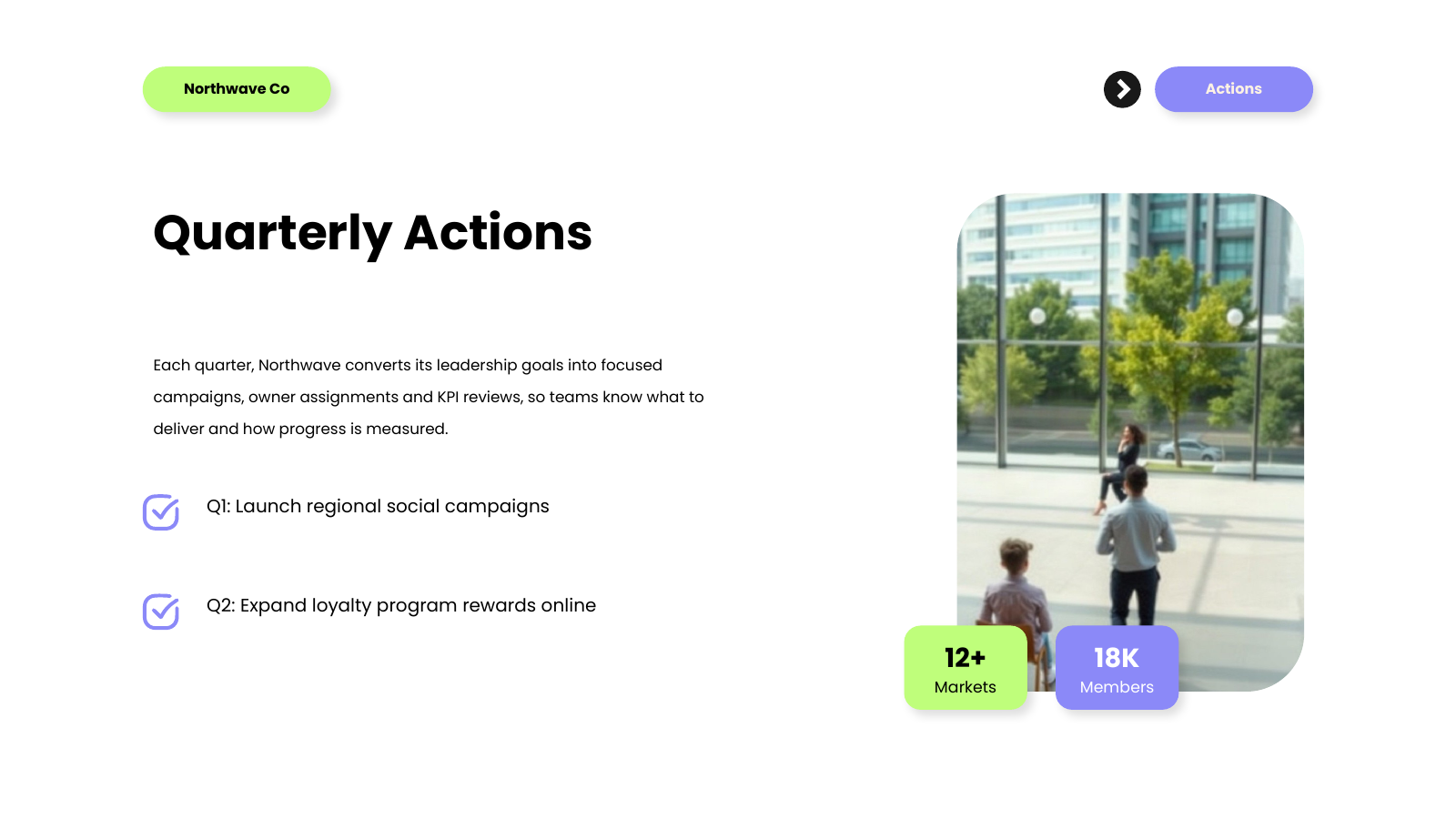 Goals to Action Plan