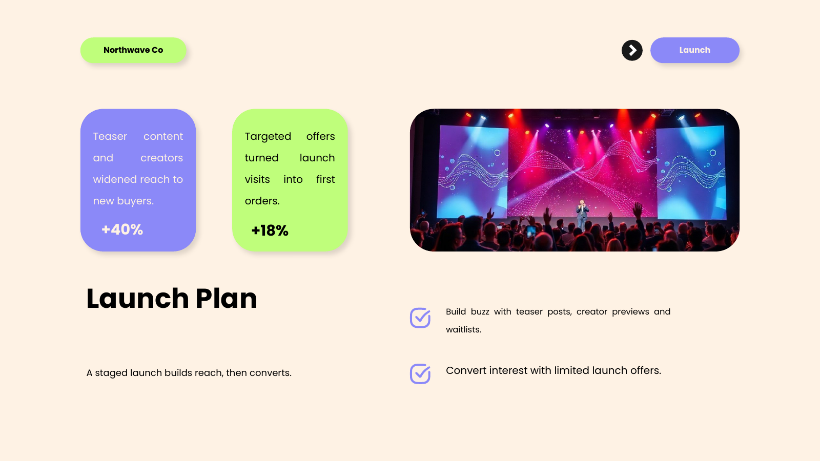Campaign Development