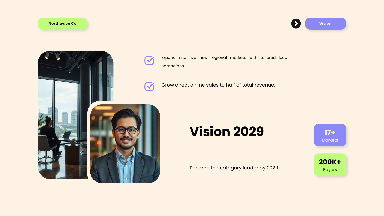 Future Vision Overview