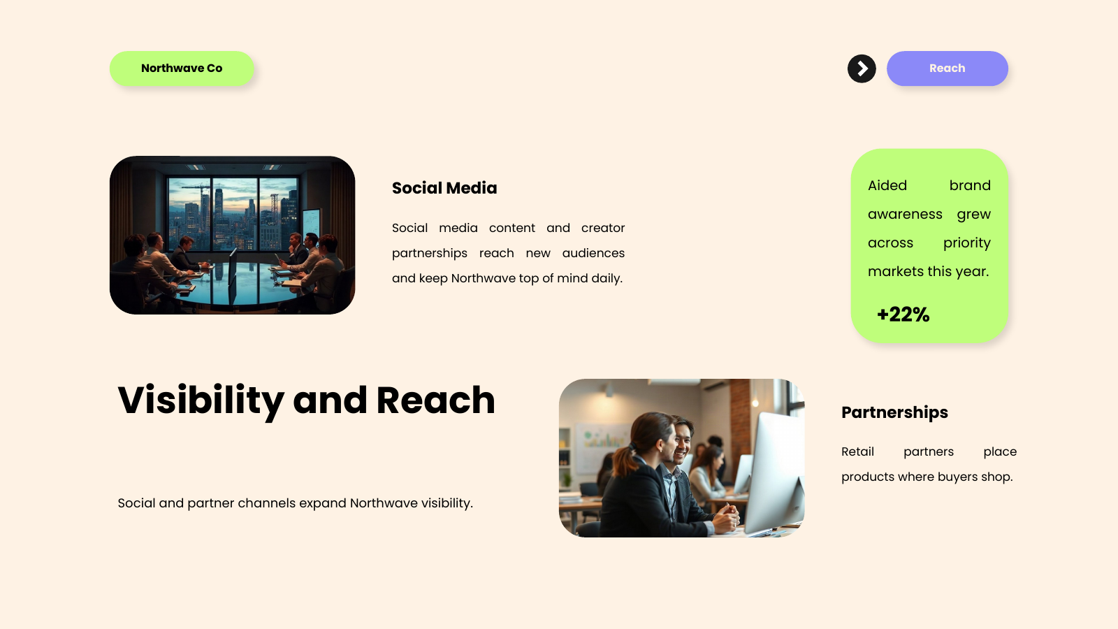 Visibility and Reach