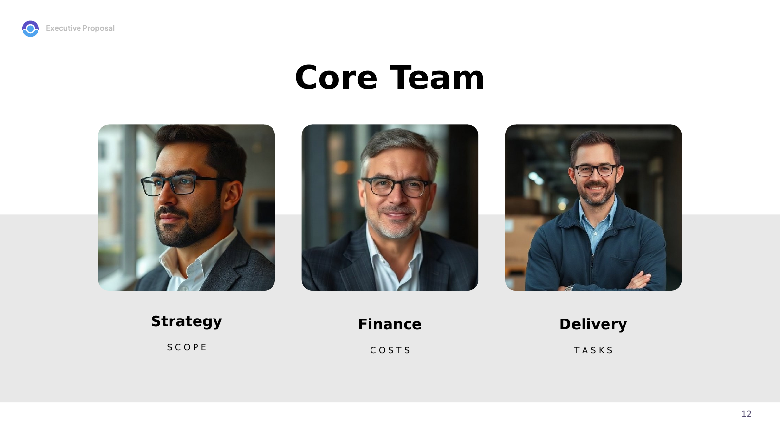 Executive Team Profiles