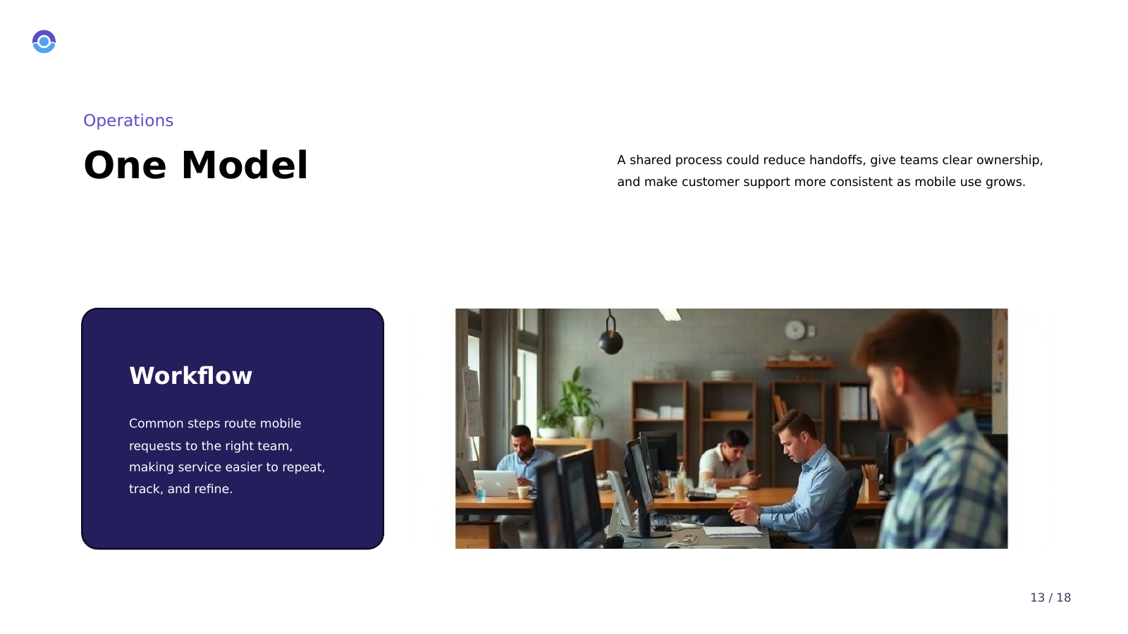 Operating Model and Synergy