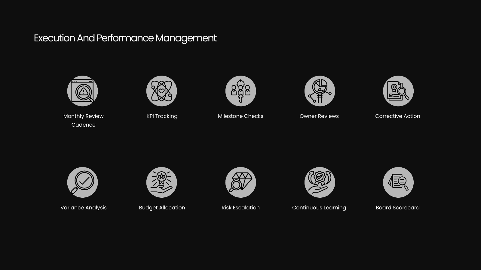 Strategy Icon Grid Continued
