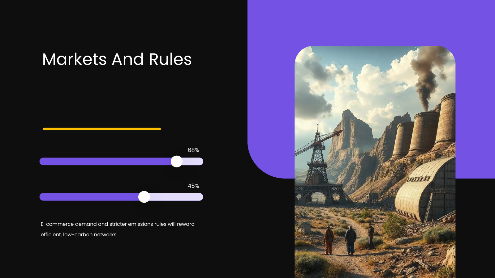 External Environment with Progress Bars