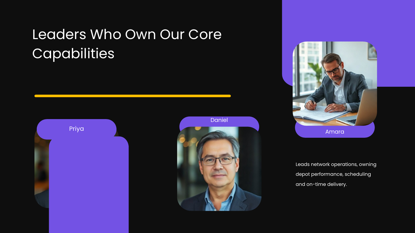 Core Capabilities and Team Profiles