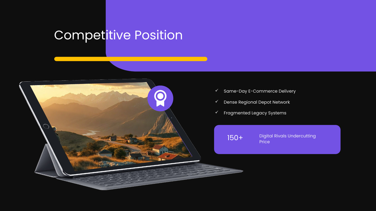 SWOT Analysis on Tablet Mockup