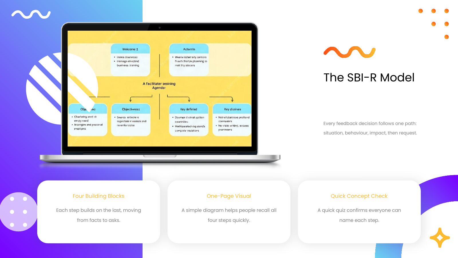 Guiding Framework