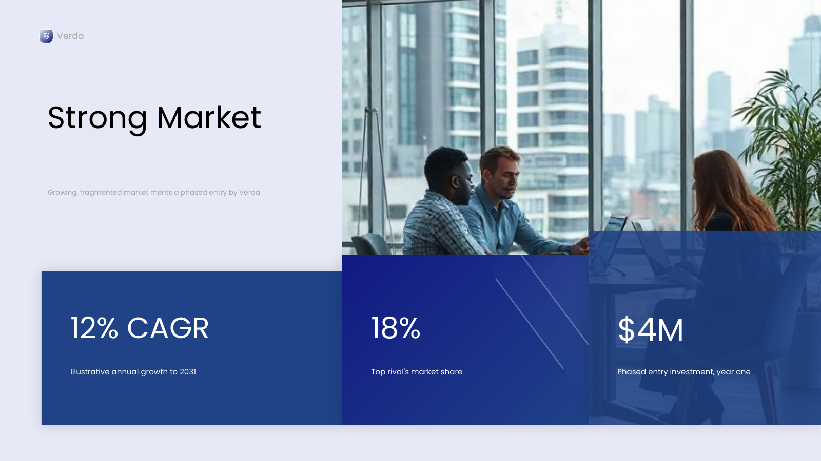 Executive Summary with Three Key Figures