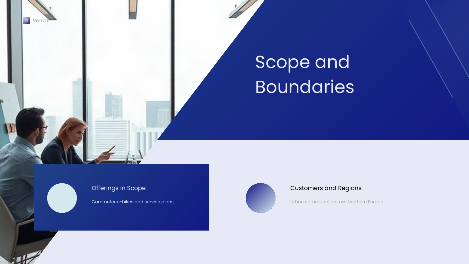 Market Scope and Boundaries