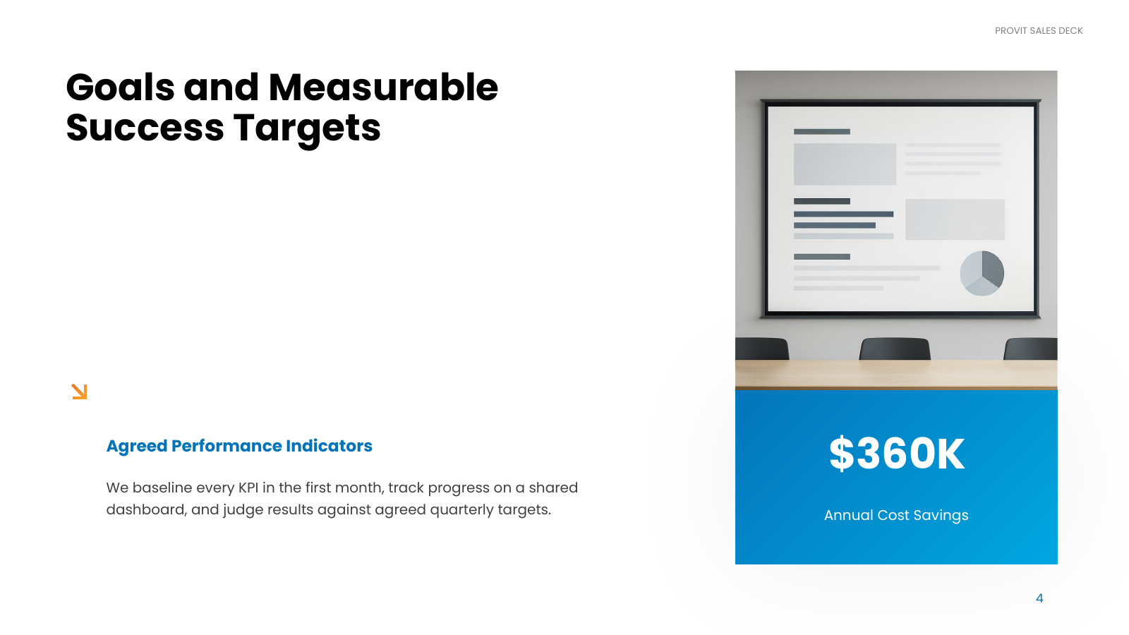 Goals and Success Measures