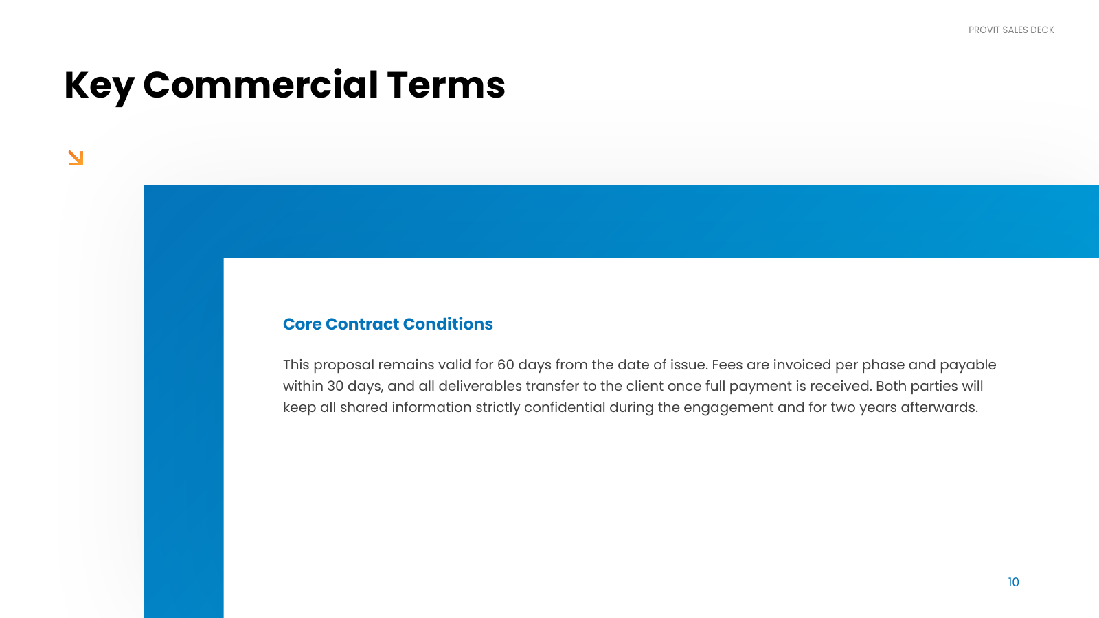 Key Terms and Conditions