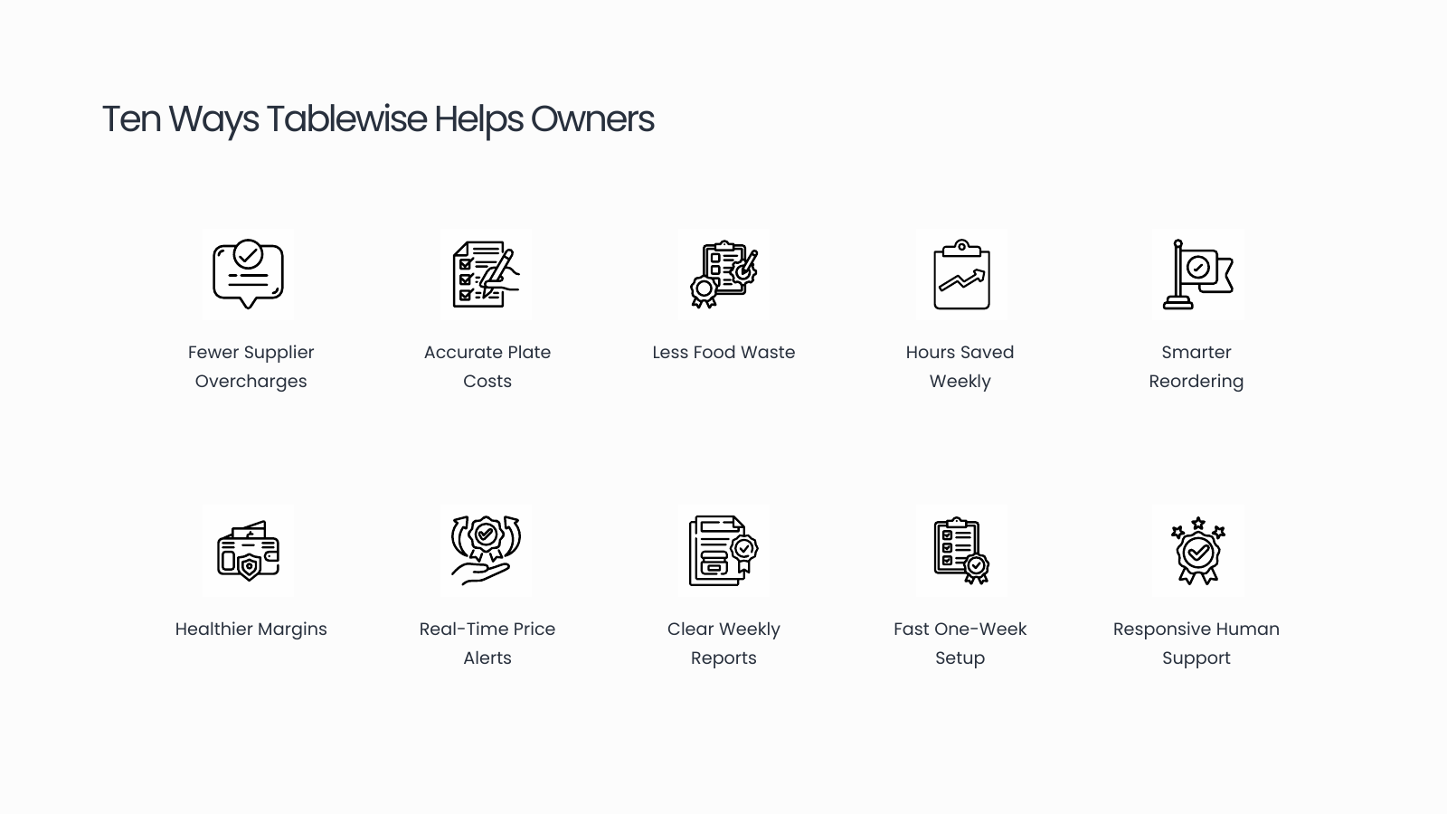 Customer Benefits Icon Grid