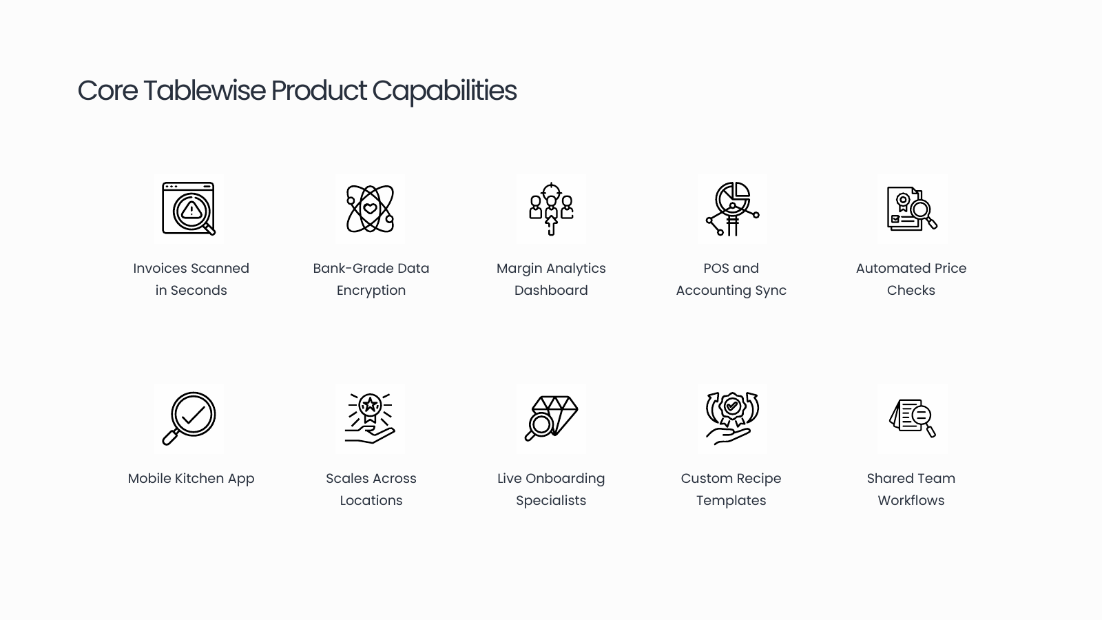 Product Capabilities Icon Grid