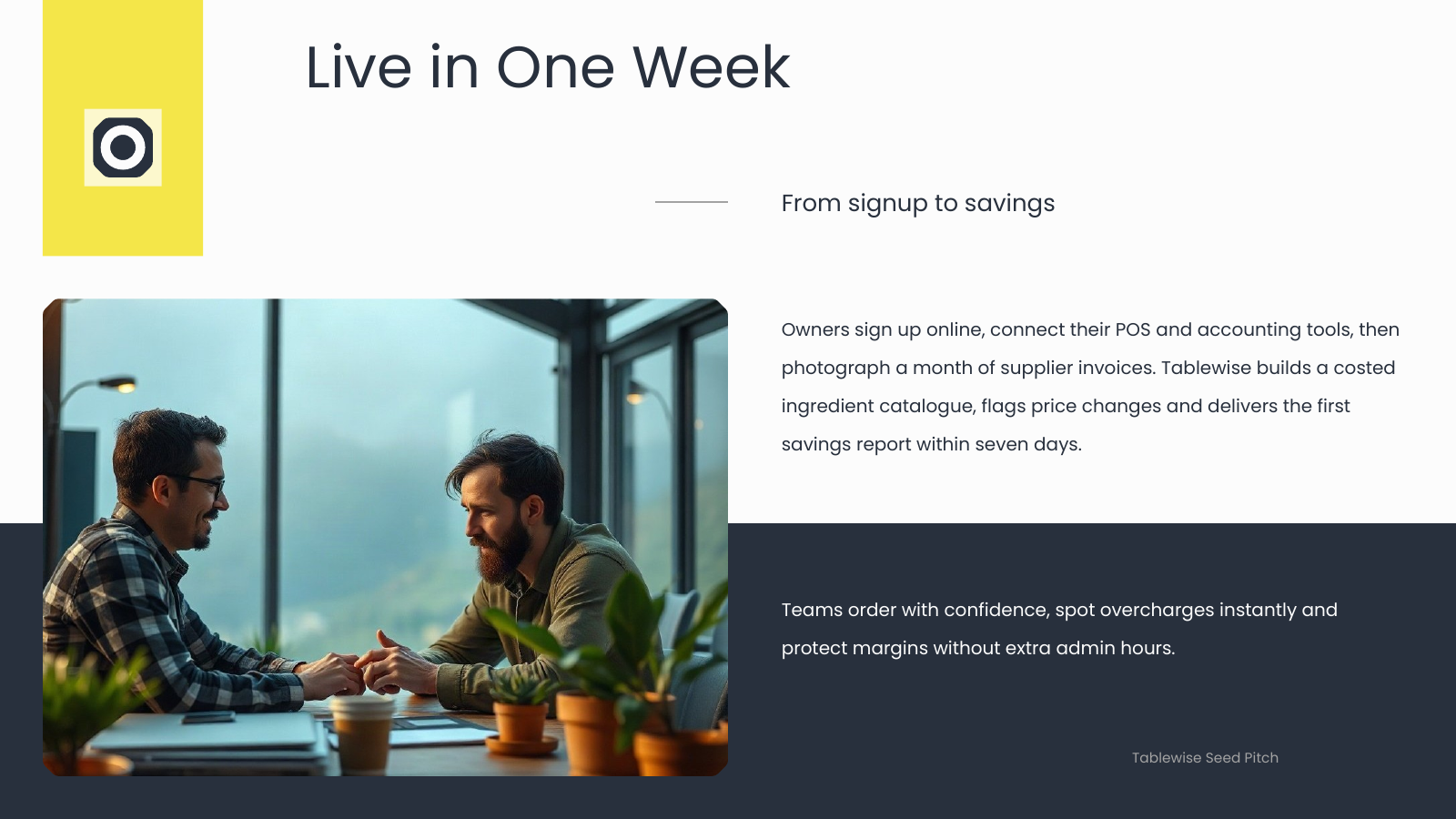 How It Works: Customer Onboarding