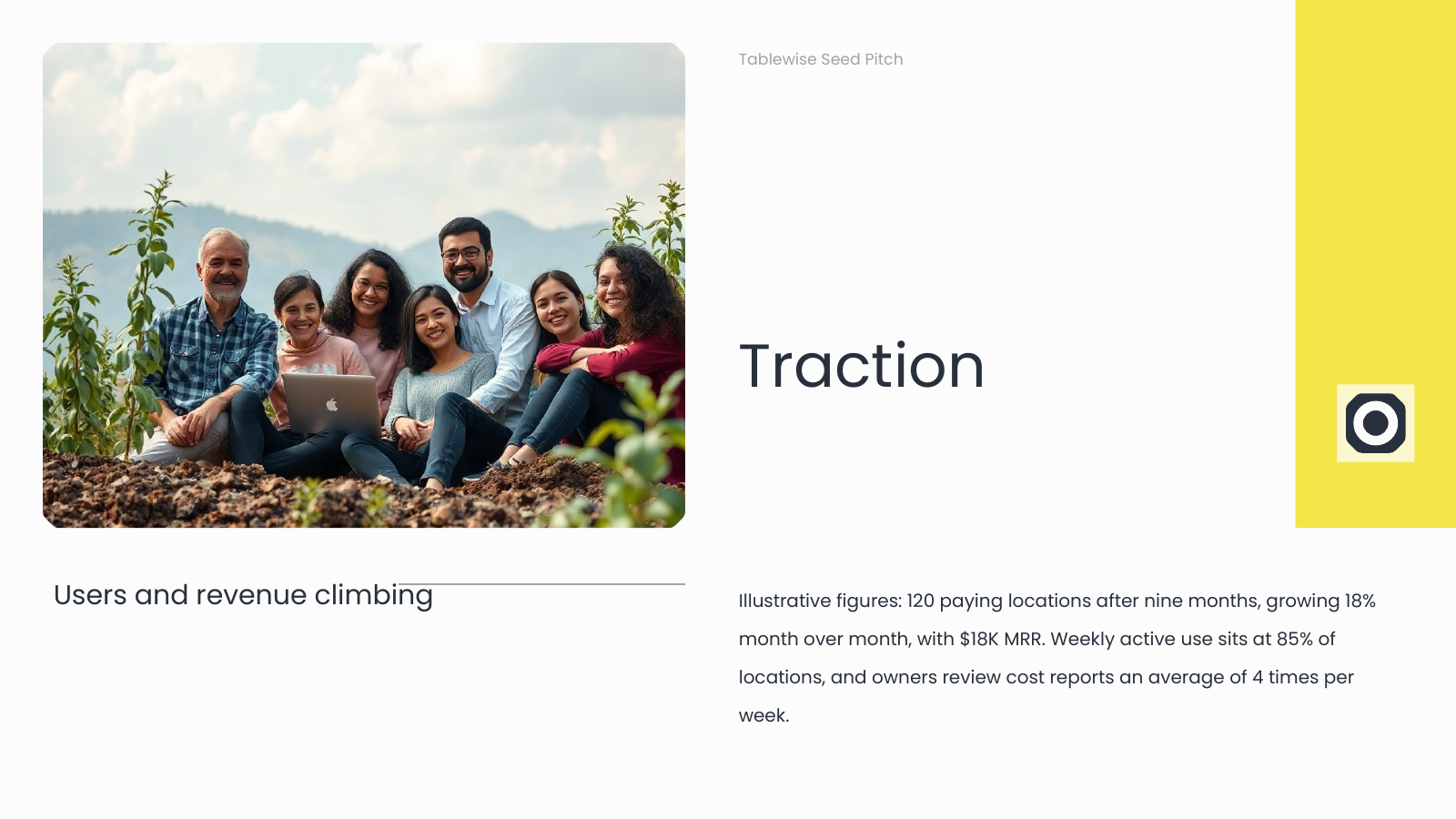 Early Traction: Growth Metrics
