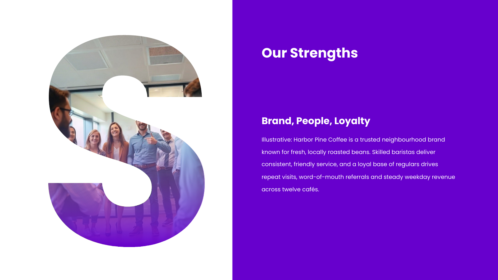 Strengths Deep Dive