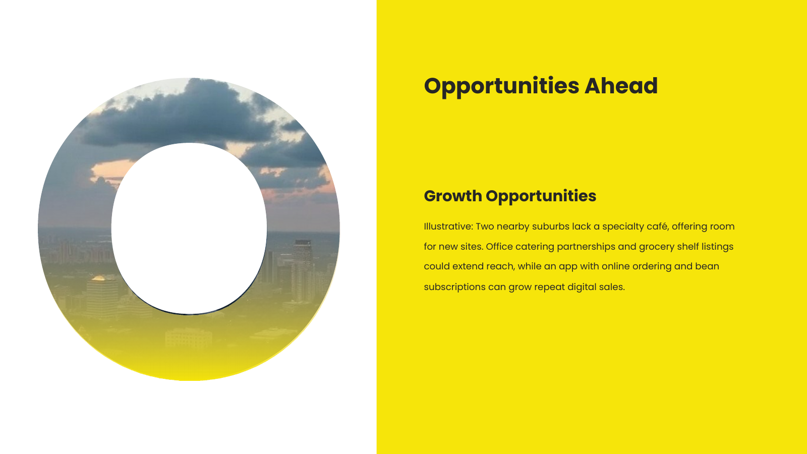 Opportunities Deep Dive
