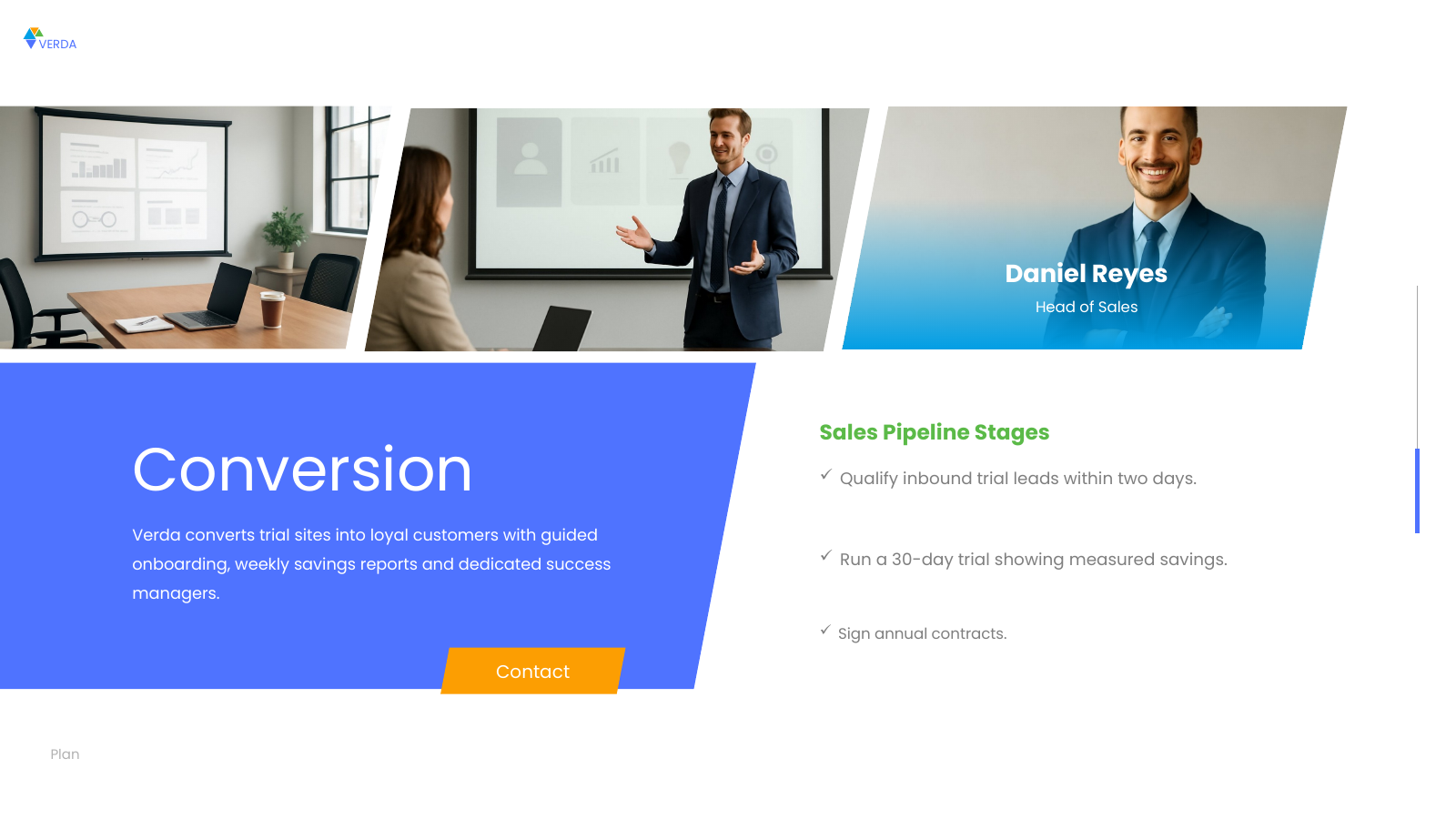 Sales Conversion Process