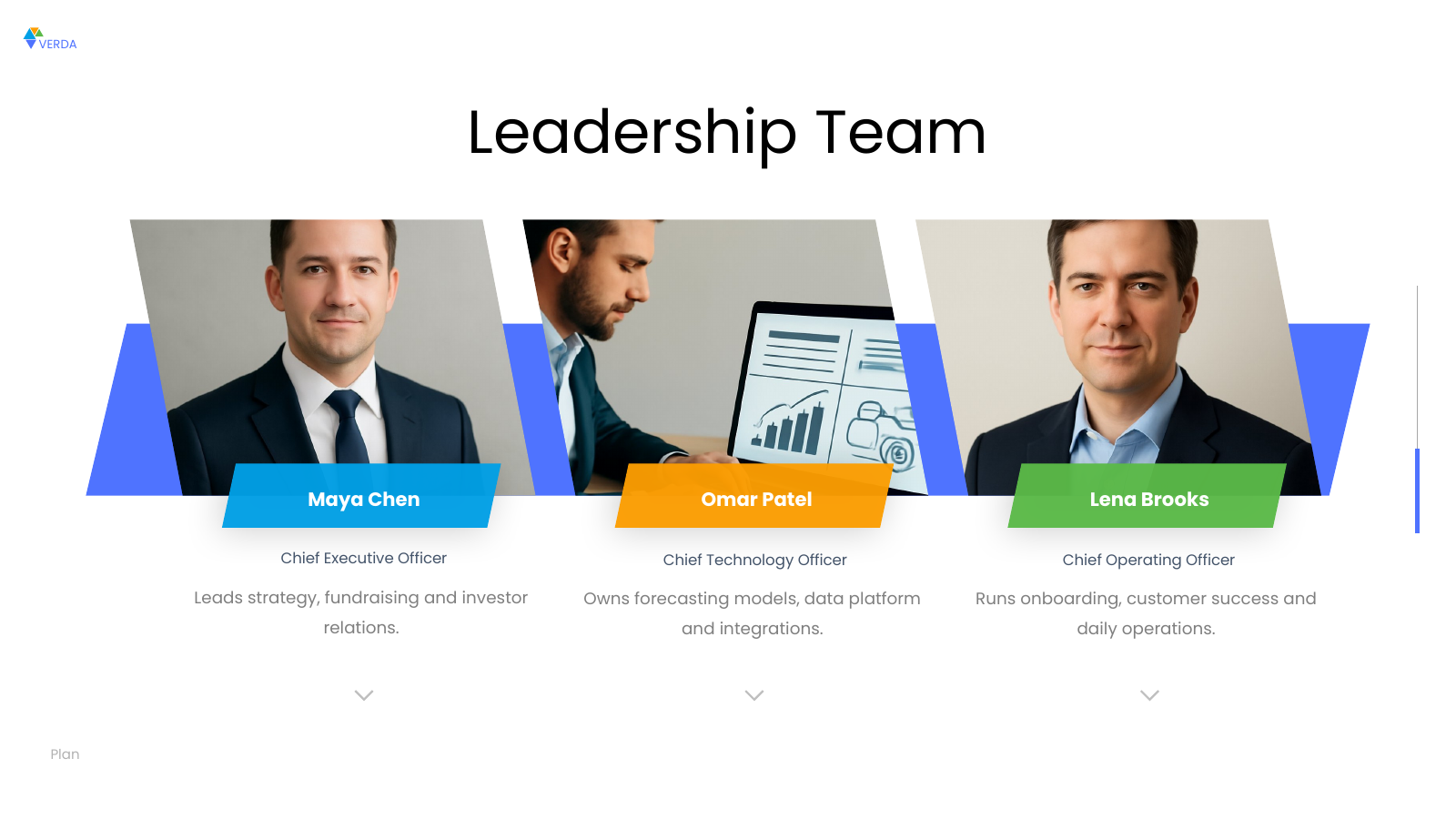 Management Team