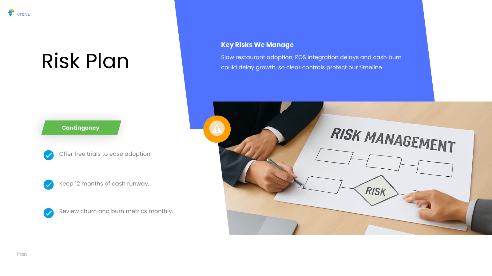 Risks and Mitigation