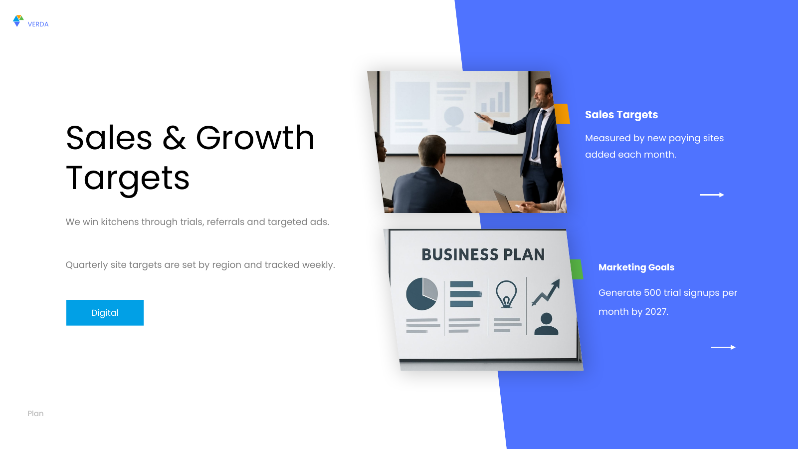 Sales and Marketing Targets